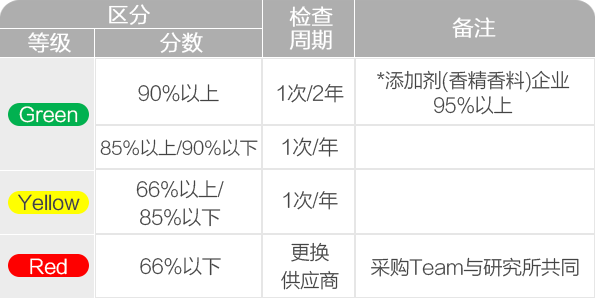 万利·(中国区)官方网站入口